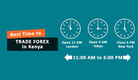New York Time to Kenya Time Converter .